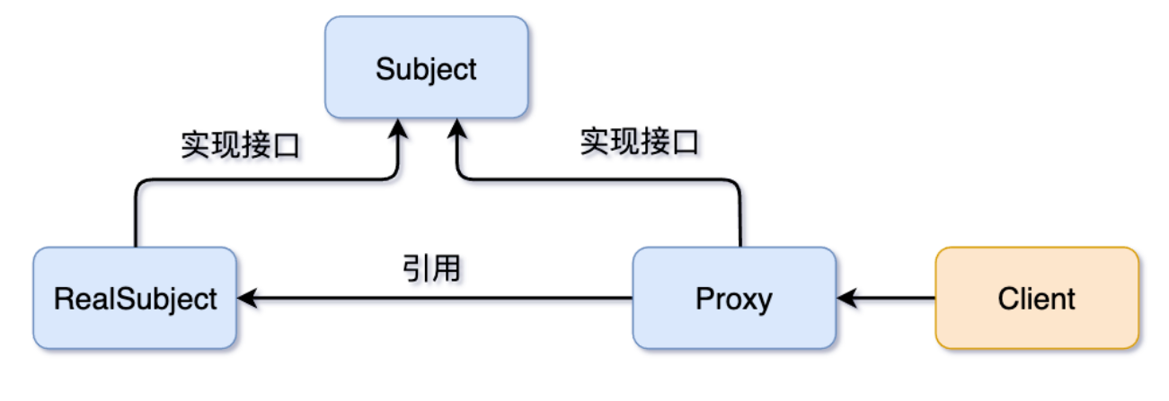 image-20220413163633038